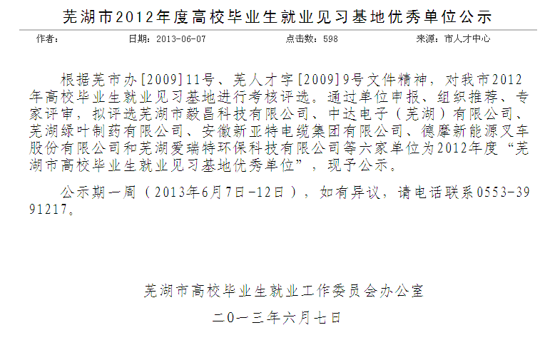 熱烈祝賀我司榮獲“2012年度就業(yè)見習(xí)基地優(yōu)秀單位”稱號！